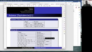 3 Axiomas conjunción y disyunción [upl. by Evangelina]