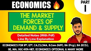 CH4 Part1 The market forces of Demand amp Supply  GE  BcomH BA eco Mankiw 1 sem DU [upl. by Ingalls]