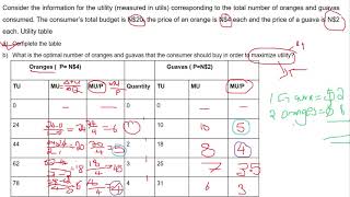 How to calculate Total utility marginal utility and weighted marginal utility [upl. by Eitsyrc]