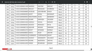 05072024 Thane gramin police shipai bandsman bharti  physical mark list of thane bandsman mark [upl. by Lawry248]