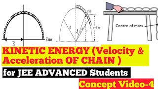 KINETIC ENERGY VELOCITY amp ACCELERATION on Releasing the Chain for JEE ADVANCED STUDENTS Video4 [upl. by Ribble727]