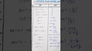 integration formula  integration formula class 12 maths  integration engineering mathematics [upl. by Dehnel]