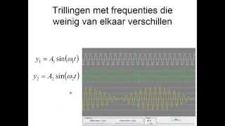 Trillingen 11 Twee trillingen wiens frequenties dicht tegen elkaar liggen [upl. by Edeline296]