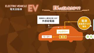 次世代自動車（FCV、EV）普及啓発動画 [upl. by Segalman]