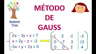 MÉTODO DE GAUSS matrices [upl. by Forest]