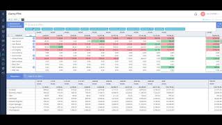 Clarity Project and Portfolio Management Solution Overview – 158 v2 [upl. by Mcroberts]