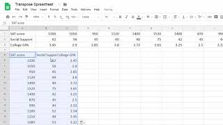 How to Transpose Flip Rows and Columns in Google Sheets [upl. by Alilahk23]