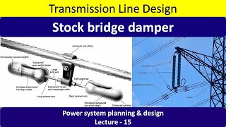 Lecture15 What is Stockbridge Damper  Vibrations in overhead transmission lines [upl. by Ydnat]