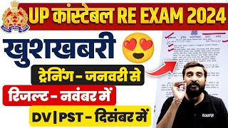 UP CONSTABLE RE EXAM RESULT 2024  UP POLICE RE EXAM RESULT 2024  UPP DV PST 2024 [upl. by Lulita84]