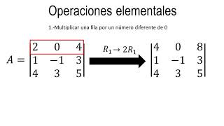 Operaciones elementales en matrices  Álgebra lineal [upl. by Ecikram7]