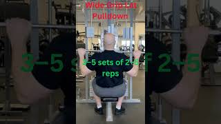 Top 10 Bodybuilding Exercises to build tonedstrongmuscular amp aesthetic Gluteshipfatloss glutes [upl. by Ayom]