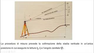 Misura indiretta distanze [upl. by Adnola267]