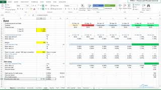 Sources and Uses of Funds Overview in Renewable Project Finance Model [upl. by Feledy]