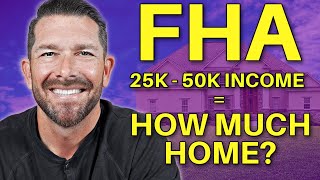 How much can you afford  FHA Loan 2023  NEW FHA Loan Requirements 2023 [upl. by Colb]