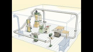 How to add dust collection to a table saw [upl. by Jorry]