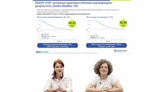 Продлевая жизнь Новые данные ASCO GU 2024 вебинар 8 февраля 2024 [upl. by Kori]