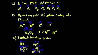 Bestimmung der Oxidationszahl [upl. by Gnahc]