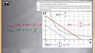 Minimalkostenkombination  Kostenminimierung ★ Berechnung  Übung 1efg [upl. by Anyat]