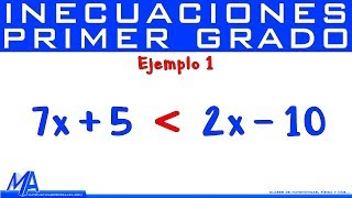 Inecuaciones de Primer Grado  Lineales  Ejemplo 1 [upl. by Trebloc]