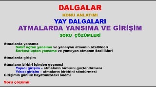 10sınıf dalgalar yay dalgaları atmalarda yansıma ve girişim konu anlatımı soru çözümü [upl. by Mellette827]