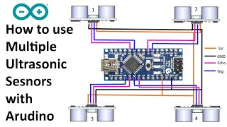 How to connect multiple Ultrasonic sensors on Arduino by Manmohan Pal [upl. by Affra988]