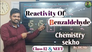 Reactivity Of Benzaldehyde  NEETJEE Class 12  jee neet jee2024 neet2024 isc cbse viral [upl. by Hayse]