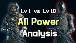 Level 1 vs 10  All Power Comparison Starfield [upl. by Peskoff561]