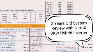 System Review  2 Years Old Installed System Analysis  Best Solar System Production [upl. by Eivod429]