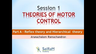 Part A  Reflex theory and Hierarchical theoryTHEORIES OF MOTOR CONTROL [upl. by Aihgn]