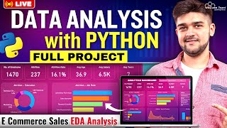 PYTHON Project for Data ANALYSIS  Exploratory Data Analysis  ECommerce Sales Analysis [upl. by Saunders659]