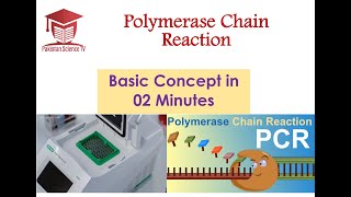 Polymerase Chain Reaction Urdu Hindi [upl. by Brig830]