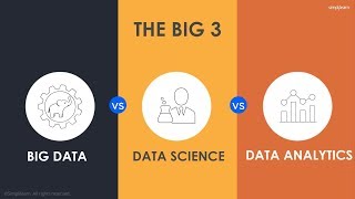 Data Science vs Big Data vs Data Analytics  Simplilearn [upl. by Kimbell]