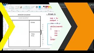 Reverse Number Program  How To Print Reverse Number In Java [upl. by Robin124]