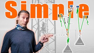 This is how simple pulley systems work  Rope Access Rigging [upl. by Ardeha]