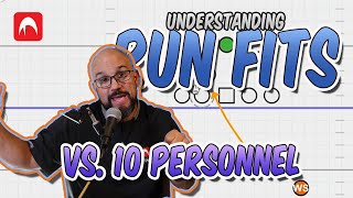 Understanding Run Fits  Putting It Together [upl. by Esimaj975]