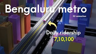 How Namma Metro will look in 2030  3D animation [upl. by Waugh]