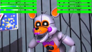 SFM FNaF Twisted vs Drawkill WITH Healthbars [upl. by Twitt]