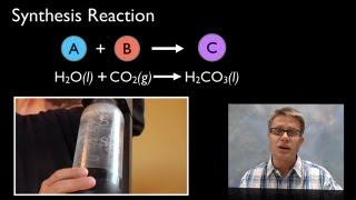 Synthesis and Decomposition Reactions [upl. by Wang]