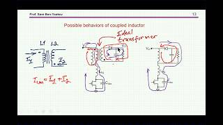 Deciphering Flyback converters active clamps [upl. by Eittap]