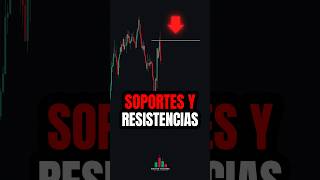 El SECRETO de los SOPORTES en el TRADING 🤫💲 shorts trading [upl. by Annai]