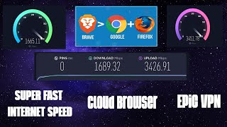 Get a CLOUD BROWSER with high internet speed FOR FREE  neverinstall [upl. by Creighton]