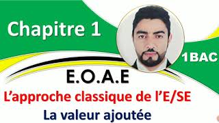 1BAC EOAE  Lentreprise unité de répartition  calcul de la valeur ajoutée [upl. by Nylarej343]