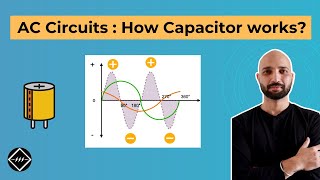 AC Circuits  How do Capacitor works in AC  TheElectricalGuy [upl. by Deste]