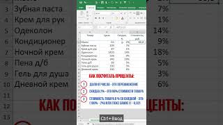 Как посчитать проценты и найти стоимость со скидкой МагияExcel shorts фишки шортс reels [upl. by Aleit]