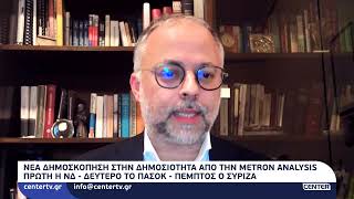 Νέα δημοσκόπηση στην δημοσιότητα από την Metron Analysis [upl. by Raji]