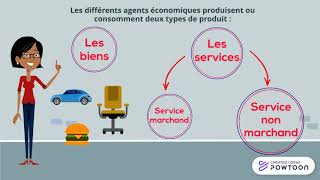 Agent immobilier  Les compétences [upl. by Durst]