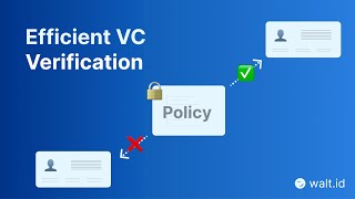 W3C Verifiable Credential Verification With Policies An Overview [upl. by Chappie960]