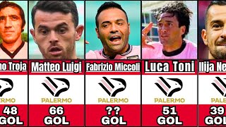 I 100 MIGLIORI CANNONIERE DELLA STORIA DEL PALERMO FC [upl. by Ecilahs]