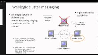 Oracle weblogic server fundamentals 2 Weblogic server internals [upl. by Reginnej15]