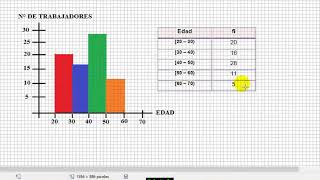 Excel  Crear histograma y polígono de frecuencias en Excel Tutorial en español HD [upl. by Amada]